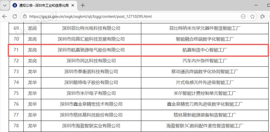 航嘉荣获“深圳市先进级智能工厂”称号-01
